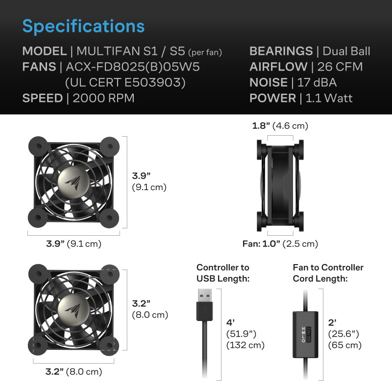 Dual 80mm Quiet USB Fan