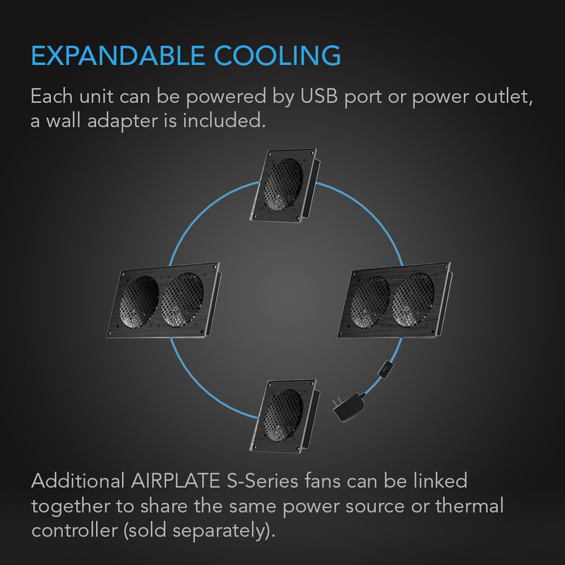 Home Theater, Entertainment Center, AV Cabinet Cooling Blower Fan