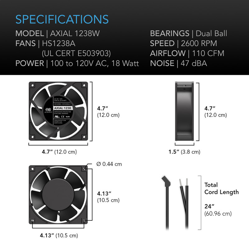 120mm AC Axial Fan