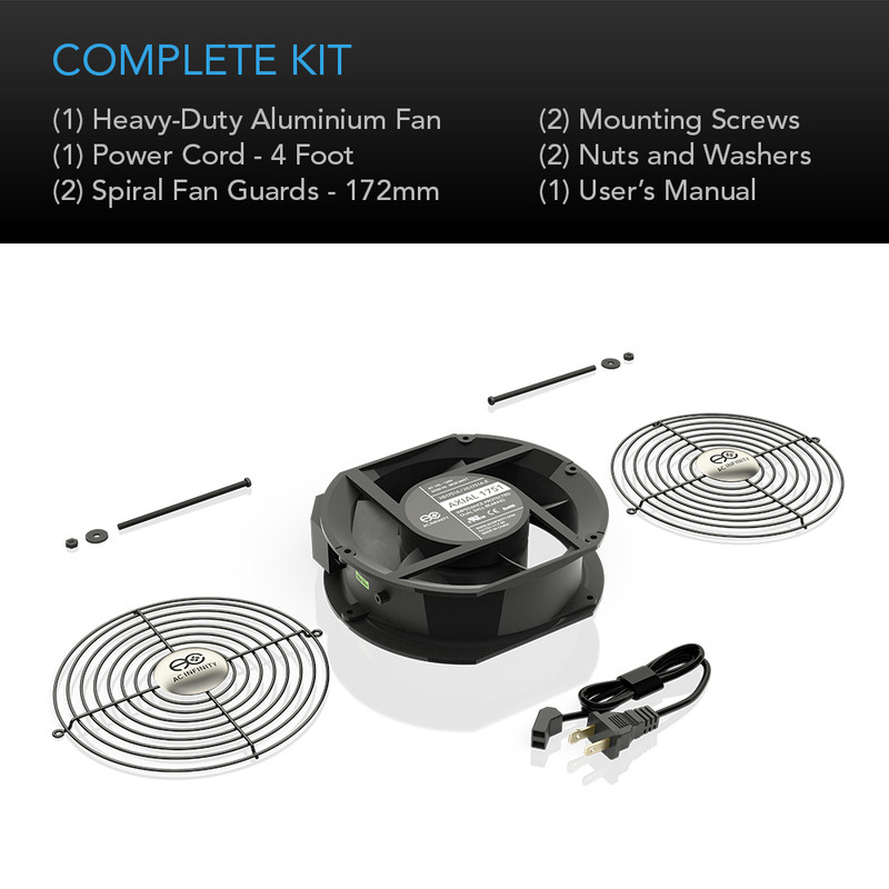 172mm ac axial muffin cooling fan