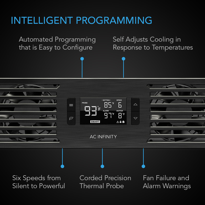 Quiet Rack Mount Fan 2U