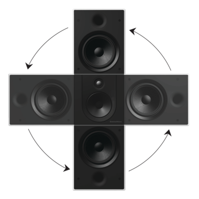 картинка Встраиваемая акустическая система Bowers & Wilkins CWM8.3 D white от магазина Одежда+