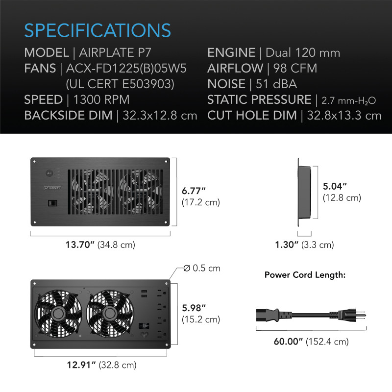 Quiet Cooling Cabinet Fan System with Power Outlets and USB Ports, Intelligent Thermal Triggering, for Home Theaters, Entertainment Centers, and AV Cabinets
