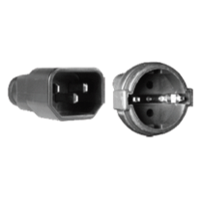 картинка Переходник Furman ADP-IEC Euro Adapter от магазина Одежда+