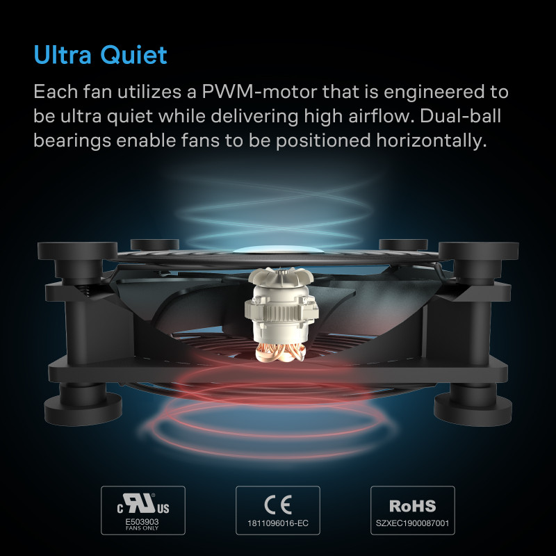 140mm Quiet USB Fan