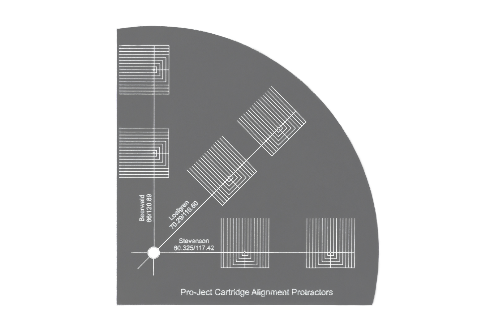 картинка Установочный шаблон Pro-Ject Align It S от магазина Одежда+