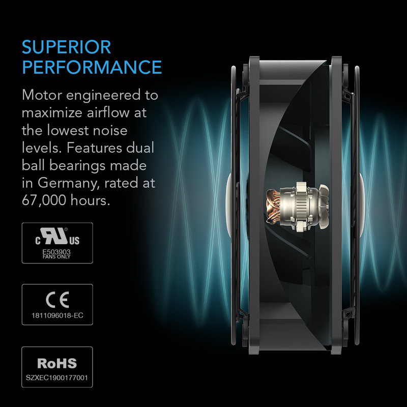 172mm ac axial muffin cooling fan