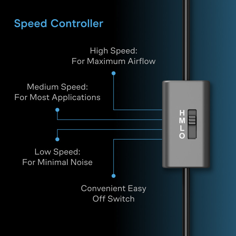 140mm Quiet USB Fan