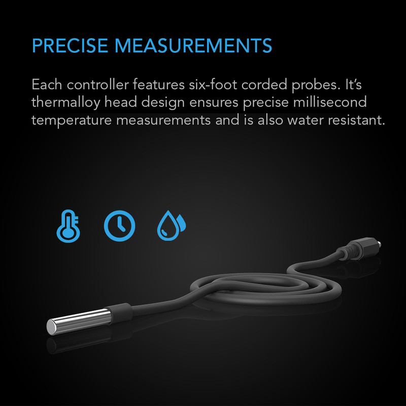 USB Temperature Fan Trigger