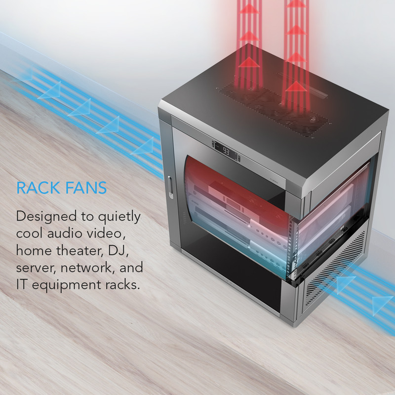 Quiet Dual-Fans with Speed Controller, for cooling AV, Home Theater, Network 19” Racks