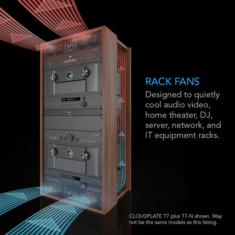 Quiet Rack Mount Fan 2U