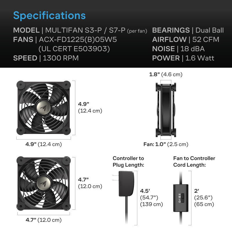 AC-Powered Dual 120mm Cooling Fan