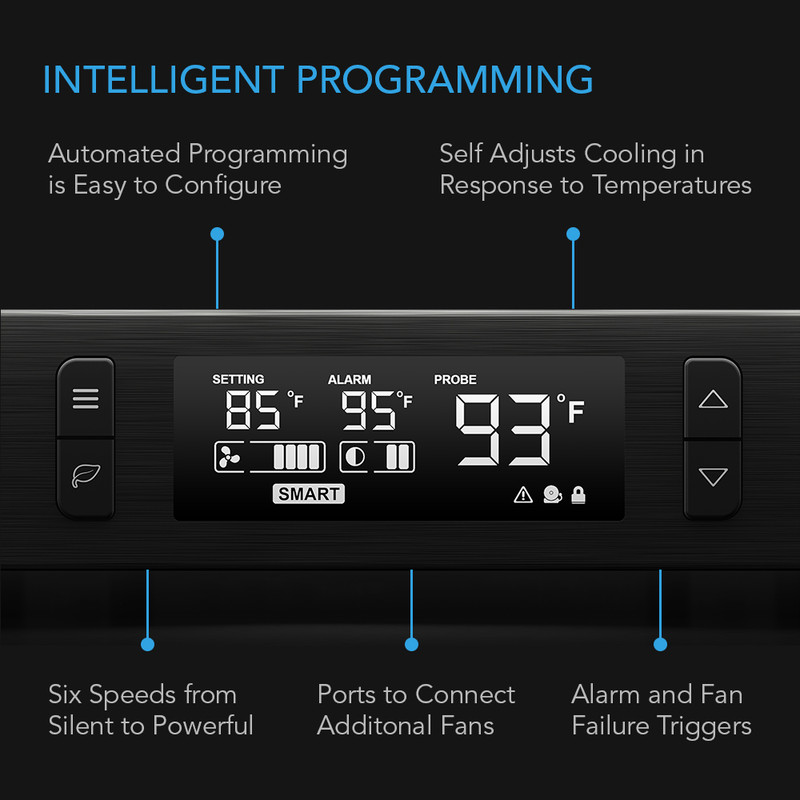 AV Amplifier and Receiver Cooling Fan