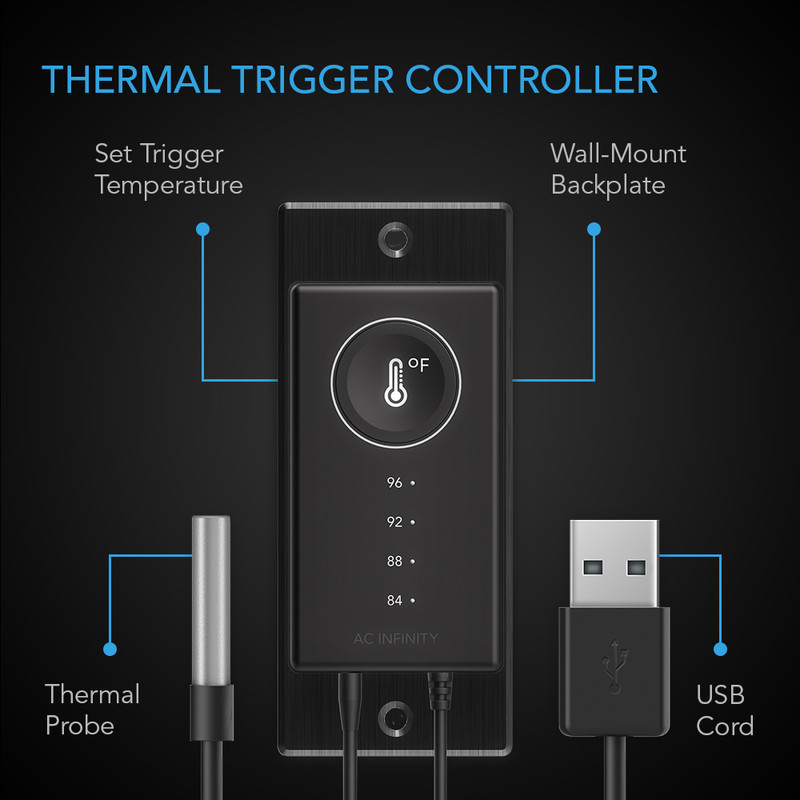 USB Temperature Fan Trigger